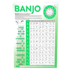 Vauqra Banjo Chord Chart Poster Easy Beginner Instructional Chart For Improving Banjo Playing Technique & Music Theory Skills Banjo Chord Chart Poster
