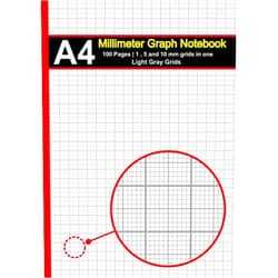 Metebf Designs A4 Millimeter Graph Paper Notebook: A4 | 100 Pages | Light Gray Grids | Combined 1 mm, 5 mm, and 10 mm Square Grids | Ideal for Precision Drawings, Graphs, and Diagrams.