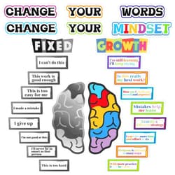 AuroTops 26pcs Growth Mindset Posters for Classroom, Growth Mindset Bulletin Board Set, Inspirational Poster Positive Sayings Motivational Quotes for Teens Students Teachers, Class Decorations School Supplies