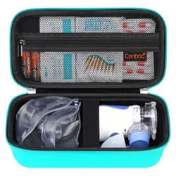 Canboc Travel Case for Portable Handheld Inhaler Nebulizer, Home Compression Nebulizer for Adults and Kids, Mesh Pocket fit Packets of Medication or Other Essentials, Turquoise (Case Only)