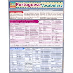 By Joseph Levi Ph.D. (Author) Portuguese Vocabulary QuickStudy Laminated Reference Guide (QuickStudy Academic)