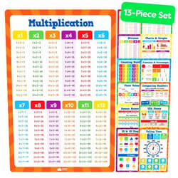 Momo & Nashi Math Education Posters For Elementary School & Kindergarten Set - 16 x 11 Plastic PVC 13pc - Math Learning Posters For Kids Ages 3-5 6-10 - Multiplication Chart Table For Toddlers
