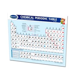 Permacharts Chemical Periodic Table Chart - 2 - Page 8.5