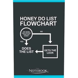 Jonathan Snow Honey Do List Flow Chart Father_s Day Funny Dad Joke Notebook: Perfect Gifts For Loved one| Notebook, Note Pad, Notes, Birthday Present Gift 120 Lined Pages 6 x 9 Inch 120 Lined Notes