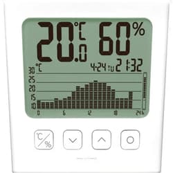 TANITA Graph with Digital Hygrometer Tt – 581 White tanita/TANITA