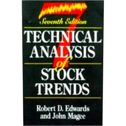 Richard J McDermott,Peter W. Madlem x Technical Analysis of Stock Trends