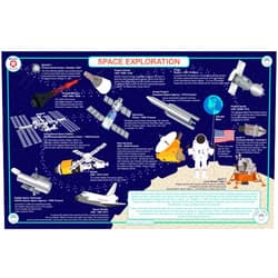 Tot Talk Space Educational Placemat for Kids, Washable and Long-Lasting