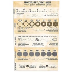 JIUFOTK Photography Cheat Sheet Knowledge Metal Sign Vintage Club Decor Your Quick Reference Guide Tin Poster Home Office Room Wall Decoration Plaque 12x18 Inches