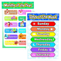 Blulu Laminated Preschool Poster for Toddlers and Kids, 2 Pieces Full Laminated Posters Days of the Week and Months of the Year for Nursery Homeschool Kindergarten Classroom, 16.9 x 11.9 Inch