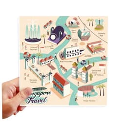 DIYthinker Singapore Travel Sightseeing Route Sticker Tags Wall Picture Laptop Decal Self Adhesive