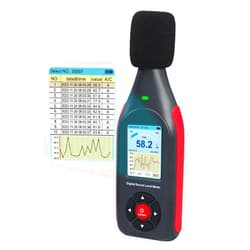 DANOPLUS Decibel Meter Data Logger Digital Sound Decibel Meter, Sound Level Meter with 43,000 Data Record & Export, Rechargeable Noise Meter with A/C Frequency&DC Output, 3-Color Alarm, Real Time Measurement