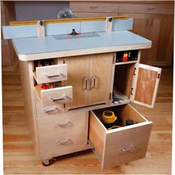 Woodcraft Project Paper Plan to Build Router Table - Material Not Included