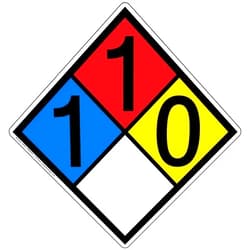 ComplianceSigns.com 12