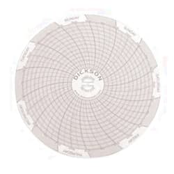 Dickson Circular Chart, 4 in, 0 to 300, 7 Day, Pk60
