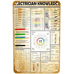 KNIOIL Electrician Poster Knowledge Wire Colorful Code Ohms Law Poster Vintage Metal Tin sign Logo Family Club Bar Cafe Bedroom Art Wall Decoration Gift 8x12 inches