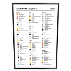 MeloPrints 2026 Astronomy Events Calendar with Moon Phases, Meteor Showers, Solar and Lunar Events, Celestial Observation Wall Art, Colorful Icons