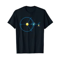 Space Moon Mars Exploration tees Co. James Webb Space Telescope JWST Schematic L2 Point Track T-Shirt