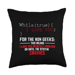 ABCComputer Software Engineer Apparel Funny Geek Lover Software Engineer Programmer Developer Throw Pillow, 18x18, Multicolor