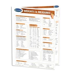Permacharts Weights & Measures - Quick Reference Guide by Permacharts