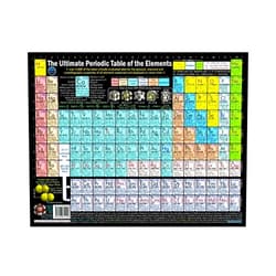 Shutter Waves The Ultimate Periodic Table Poster - 11x14 inch Laminated Fine Photo Art Print - safe for both wet-and dry-erase markers - created entirely by college professors in Dallas, TX