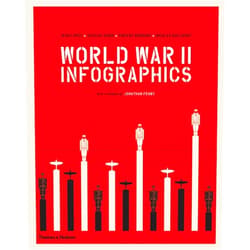 Jean Lopez,Nicolas Aubin,Vincent Bernard,Nicolas Guillerat,Jonathan Fenby World War II: Infographics