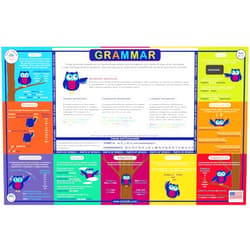 Tot Talk Grammar Educational Placemat for Kids – Made in USA – Durable, Double-Sided, Placemat with Grammar Rules, Sentence Structure & Quizzes and Coloring– Waterproof Wipeable, 17.5” x 11.5”