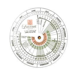 Konipl Pregnancy Wheel: Due Date Calculator for Pregnant Patients. Designed for OB/GYN, Doctors, Midwives, Nurses, and Patients