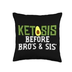 Ketogene Diät Ketosis Keto Abnehmen Motive Ketose VOR Bruder und Schwester Witz Saying Ketogene Diet Throw Pillow, 16x16, Multicolor