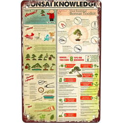 QIRIUS Metal Sign Bonsai Knowledge Tin Signs Wall Decor Fun Decoration for Home Kitchen Bar Vintage Retro Plaque Posters 12x8 Inch