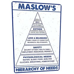 HYBLOM Maslow's Hierarchy of Needs Metal Sign, Vintage Psychologist Office Decor Tin Sign, Educational Retro Wall Art for Therapists, Counselors, and Clinics 8x12 Inches
