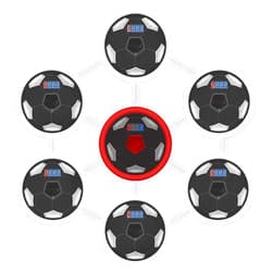 ZMAYPLUS Reaction Training Lights, 6+1 Improving Reflex LED Lights, Reflection Speed, Agility, Brain Cognitive Training, Exercise for Leisure,Gym, Sports