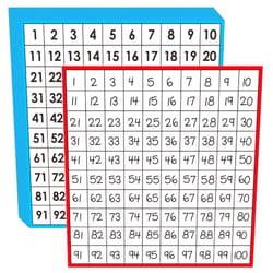 SpriteGru Math Hundred Boards, Laminated Double Sided Number 1-100 Chart Easy to Write Consecutive Number Counting Chart for Kids Classroom, Homeschool, School Supplies (10 Sheets)