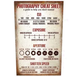 JIUFOTK Photography Guide Posters Photography Cheat Sheet Wall Decor Knowledge Metal Signs Home Decor Photo Enthusiast Room Decor Club Plaque 12x18 Inches