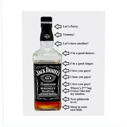 AMERICAN LUXURY GIFTS Jack Daniels -Funny Sign Wall Decor, Party Time Wall Art Print, Perfect Fun Retro Addition To Home Decor, Man Cave Decor & Bar Decor, Great Humorous Gift For JD Whiskey & Alcohol Fans. Unframed-8x10