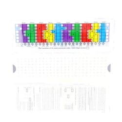 Fockety Sliding Ruler for Guitar, Multi Color Guitar Scales Precision Scale Mastery Tool, Master Pentatonic, Diatonic, Modes with Ease, Book Guitar Learning Practicing Accessories