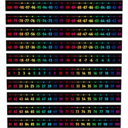 Gethelud Number Line Bulletin Board Set, -100 to 100 Number Line Classroom Decoration with PET Film Bulletin Board Border Math Class Decoration Supplies for Classroom, School Wall, Teacher Office, Kids Room