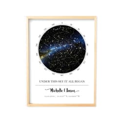 Handmade Custom Star Map - Personalized Star Map (Multiple Sizes - Unframed Star Prints, Star Constellation Map Wall Art, Great Gift - Special Occasion, Engagement Gift, Wedding Gift, Anniversary Gift)