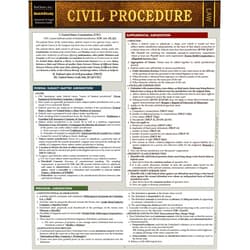Inc. Barcharts Civil Procedure QuickStudy Laminated Reference Guide (QuickStudy Law)