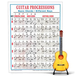 Walrus Productions Mini Guitar Chord Chart Poster - Laminated Guitar Progressions Chord Poster for Beginners and Musicians - Guitar Chord Trainer - Acoustic Guitar Accessories - 8.5