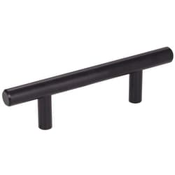 Hardware Resources Elements