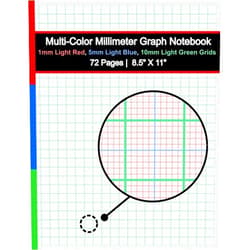 Metebf Designs Multi-Color Millimeter Graph Paper Notebook: 72 Pages | 8.5