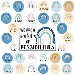 Ojustbeok Boho Rainbow Bulletin Board Classroom Decoration Motivational Cutouts Positive Inspirational We are A Rainbow of Possibilities Blue Rainbow Bulletin Board Set for Classroom School Home Wall Decor
