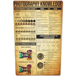 JIUFOTK Photography Knowledge Metal Sign Photography Cheat Sheet Tin Poster Photographer Infographic School Education Club Home Bedroom Wall Decoration Plaque 12x18 Inches