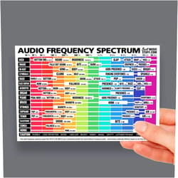 Best Music Stuff The Ultimate Audio Frequency Spectrum Cheatsheet 6x9
