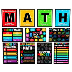 gisgfim 11 Pcs Math Posters Math Teacher Bulletin Board for Classroom Math Teacher Decorations for Elementary School Middle School High School Education Banner Mathematics Must Haves Math Signs