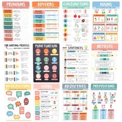 bqw Set of 12 Parts of Speech Posters for Classroom, 11x16in English Classroom Posters, English Posters for Middle School Classroom, English Classroom Decor, Parts of Speech Posters for Elementary