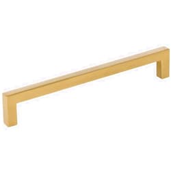 Hardware Resources Elements