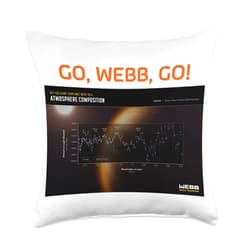 NASA James Webb Space Telescope JWST Exoplanet Atmosphere Composition James Webb Space Telescope Throw Pillow, 18x18, Multicolor