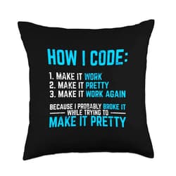 ABCComputer Software Engineer Apparel Programmer Coder Software Developer Programming Code Throw Pillow, 18x18, Multicolor