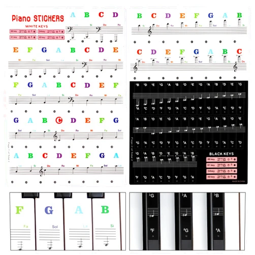 WLLHYF Piano Keyboard Stickers for 88/61/54/49Key, PVC Bold Large Letter Piano Notes Label for Beginner and Kids Learning (Multicolor)